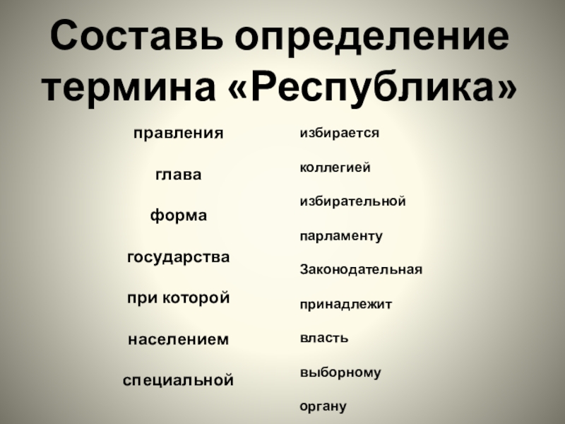 Установите соответствие страны лидеры. Формы правления схема. Форма правления кому принадлежит власть.