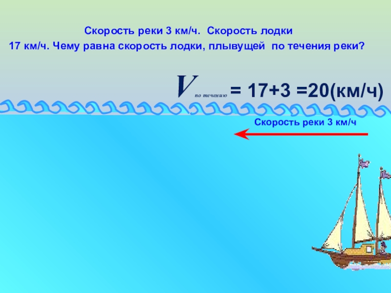 Скорость лодки и скорость реки. Скорость реки равна. Средняя скорость катера по реке. Чему равна скорость лодки. Скорость катера по течению 3.