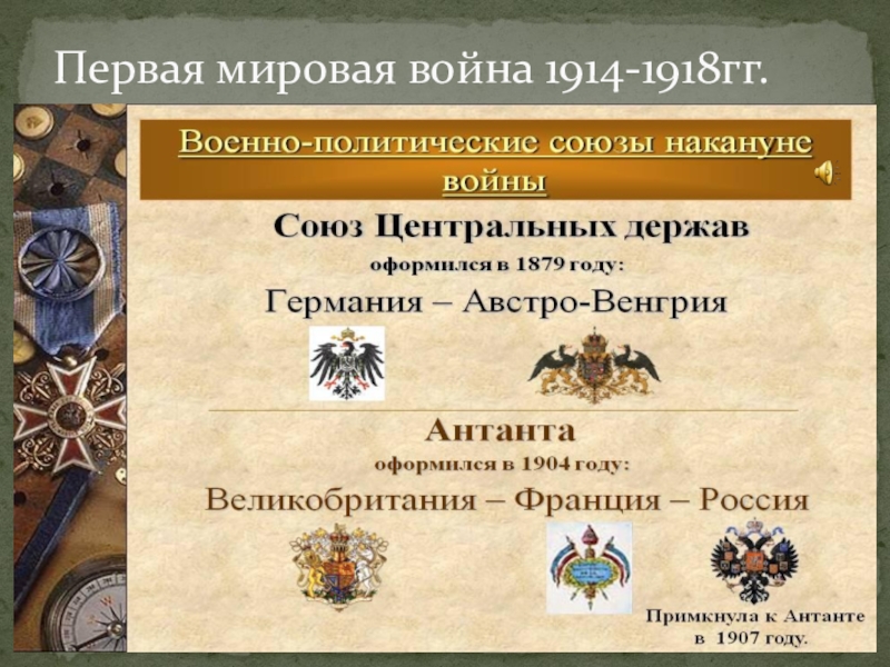 1 мировая 10 класс. Мировая война 1914-1918. Первая мировая война 1914-1918 кто с кем причины. Первая мировая война кратко кто с кем воевал причины 1914-1918 победил. Дата начала первой мировой войны 1914.