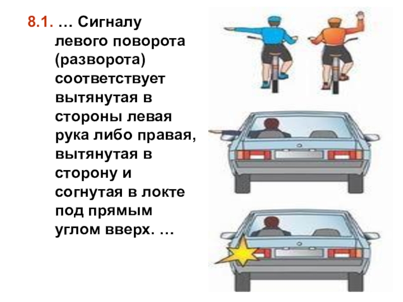 Подача сигнала указателями поворота. Сигналы рукой водителя. Подача сигнала рукой. Сигналу левого поворота (разворота). Знаки поворота рукой.