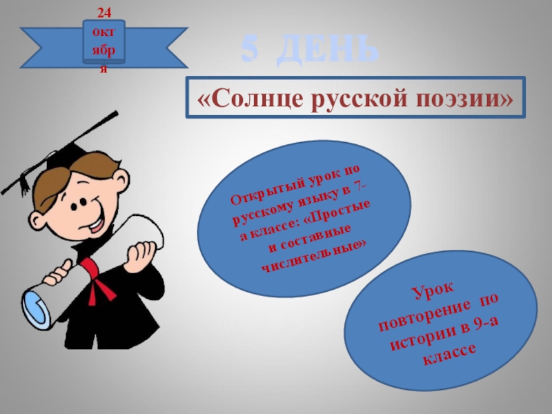 Открытие декады истории. Декада гуманитарных дисциплин. Декада наук по русскому языку. Открытие декады русского языка. План декады гуманитарного цикла в школе.