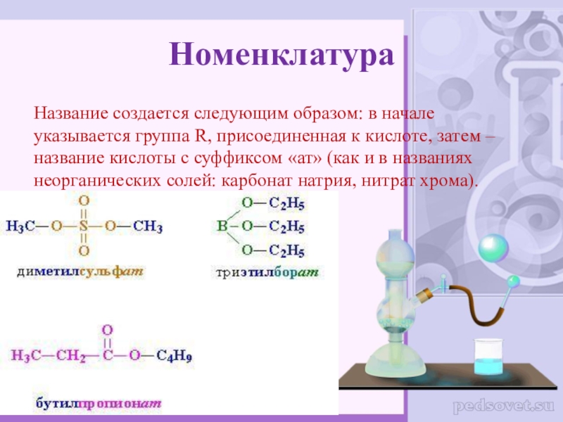 Презентация сложные эфиры жиры мыла презентация