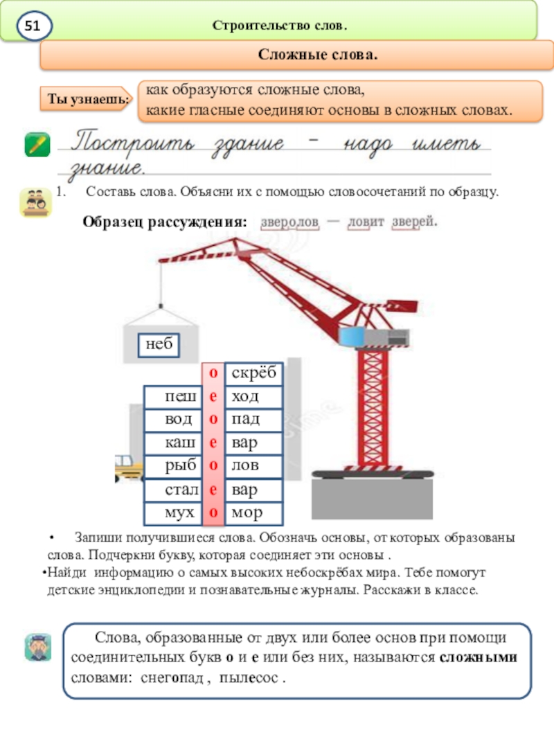 Презентация Презентация по русскому языку Сложные слова (3 класс)
