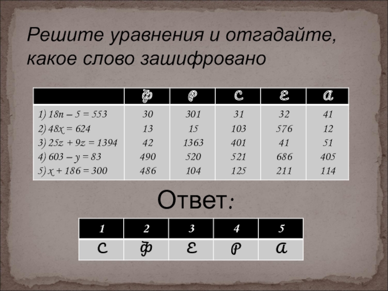 Какое слово зашифровано в хамстер комбат. Зашифрованные слова. Зашифровано слово уравнение. Отгадай какое слово зашифровано. Отгадать зашифрованные слова.