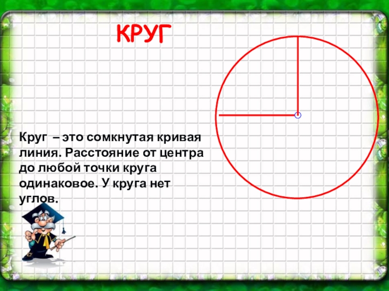 Круга нет. Круг это кривая линия. Кривая в круге. У окружности нет конца. У круга есть углы или нет.