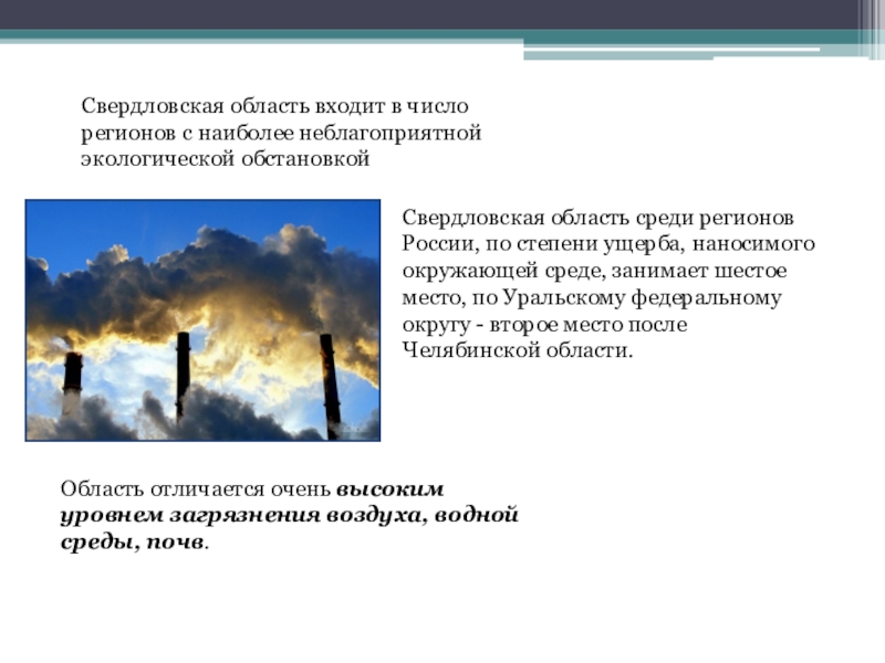 Экологическая обстановка в свердловской области презентация