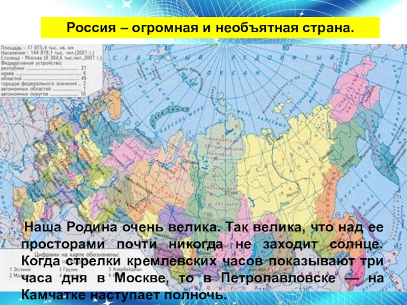 Старшая группа окружающий мир россия огромная страна