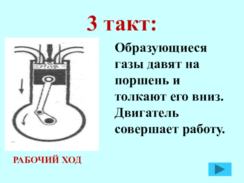 Такт рабочий ход. 3 Такт двигателя ДВС. Третий такт рабочий ход. Третий такт работы ДВС.