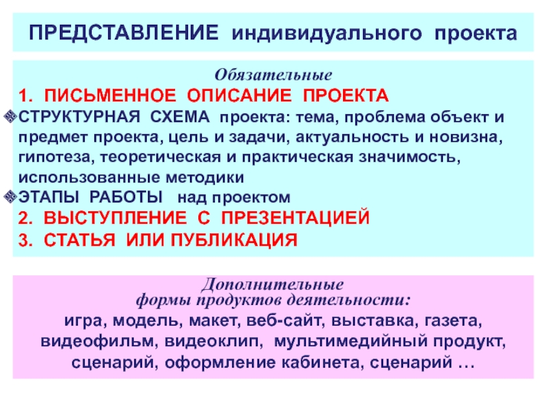 Лабораторная работа: Создание индивидуального сайта