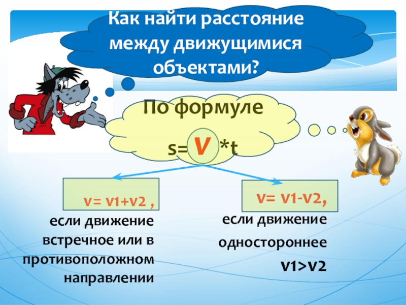 Презентация с движущимися объектами