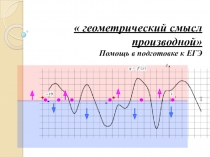 Презентация по математике на тему Геометрический смысл производной