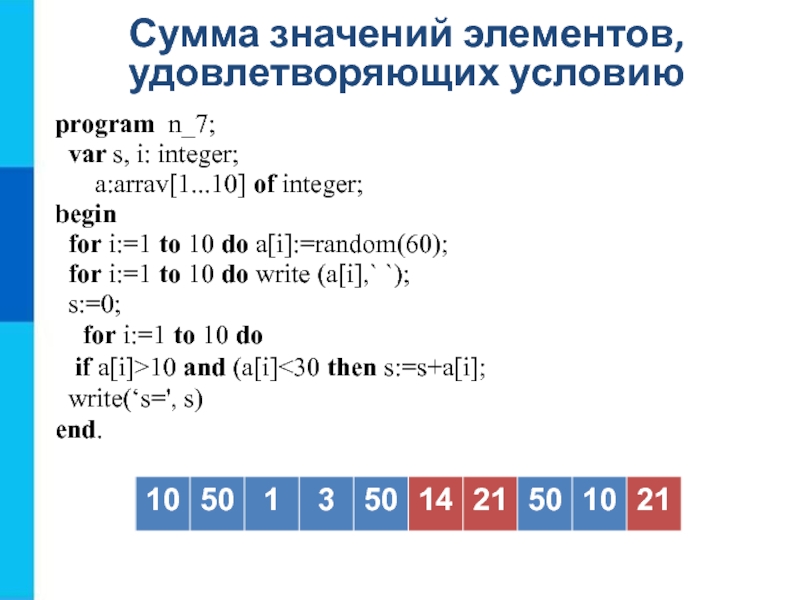 Int summa. Информатика 9 класс урок 6 одномерные массивы целых чисел. Program n_7. Подсчёт количества элементов удовлетворяющих условию. Одномерные массивы целых чисел 9 класс.