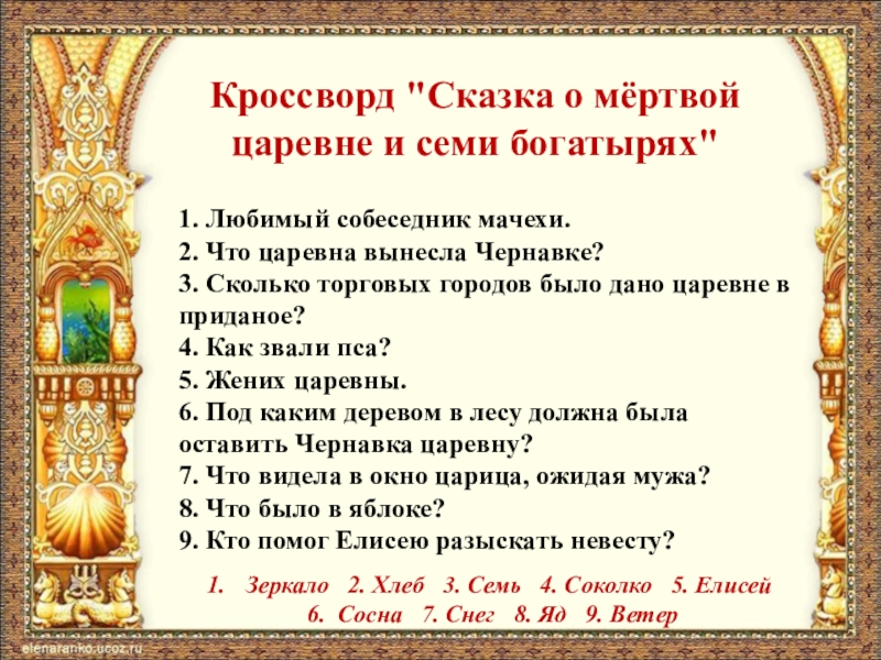 1. Любимый собеседник мачехи. 2. Что царевна вынесла Чернавке? 3. Сколько торговых городов было дано царевне в