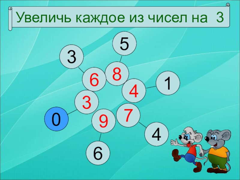 Увеличить число 5 на 10. Состав чисел в пределах 10 закрепление. Состав чисел в пределах 10 закрепление презентация. Математика состав чисел в пределах 10 закрепление. Презентация закрепление состава числа 10.