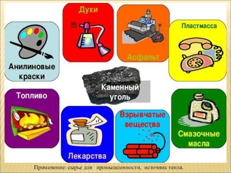 Картинки что делают из нефти