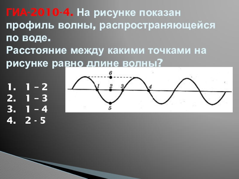 На рисунке показан профиль волны. Длина волны на профиле волны. Профиль волны график. По поверхности воды распространяется волна расстояние