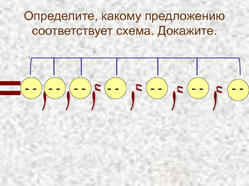 Определи какая схема соответствует каждому из приведенных ниже предложений