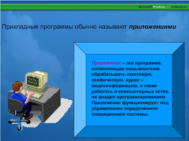 Программные пользователи. Прикладные программы. Прикладные компьютерные программы. Прикладные программы (приложения). Прикладными программами называются.