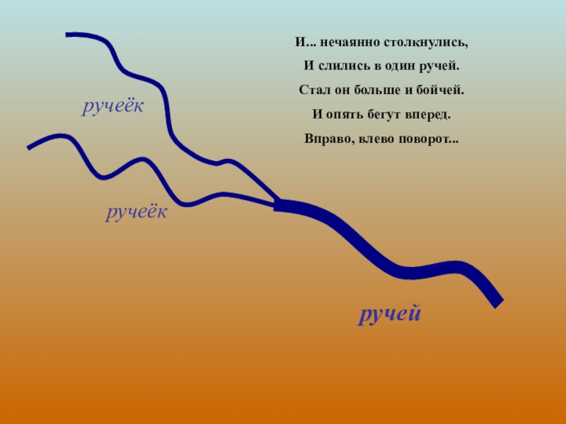 Схема слова ручей для 1 класса