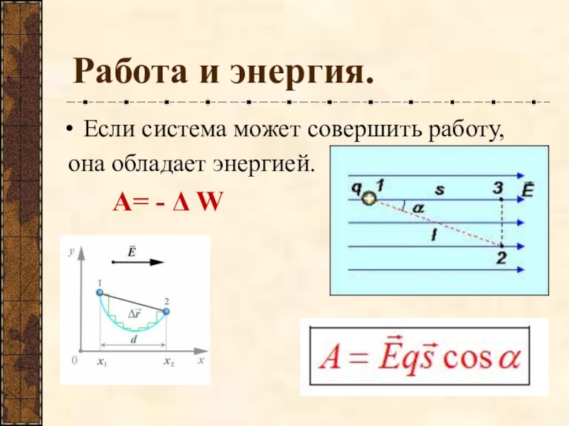 Повторение курса физики 10 класса презентация