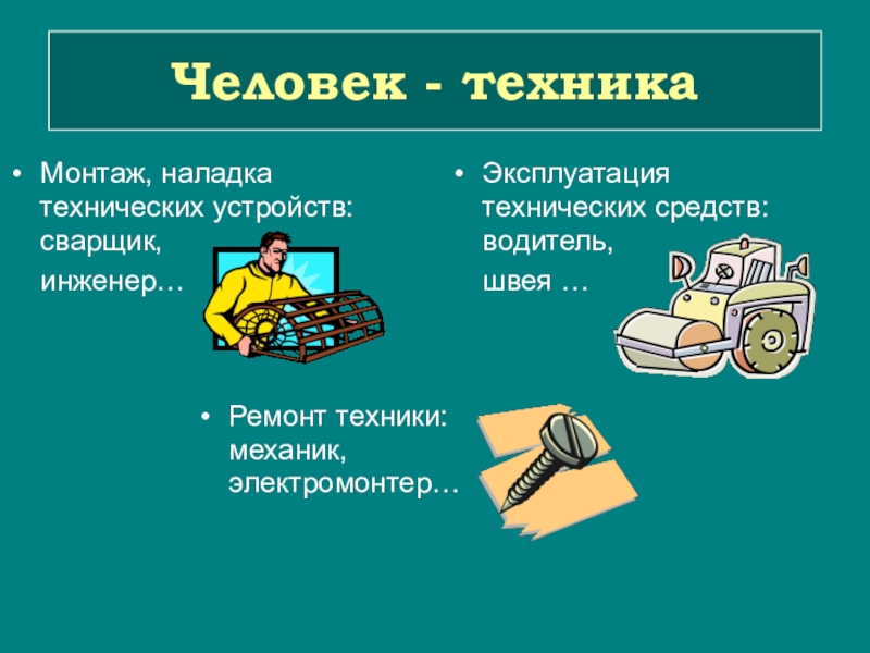 Человек техника презентация