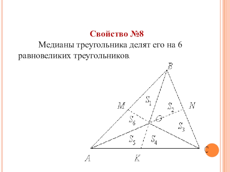 Свойства медианы треугольника. Медианы делят треугольник на 6 равновеликих. Свойства чевианы в треугольнике. Свойства равновеликих треугольников.