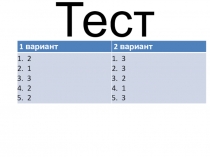 Презентация к уроку истории по теме Культура Византии