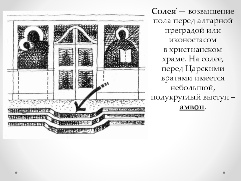 Амвон в православном храме