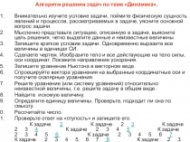 Алгоритм решения задач по динамике 10 класс