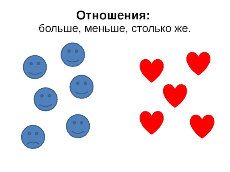 Больше меньше цель. Отношение больше меньше столько же. Отношения «больше на» и «меньше на».. Понятие столько же. Математика столько же.