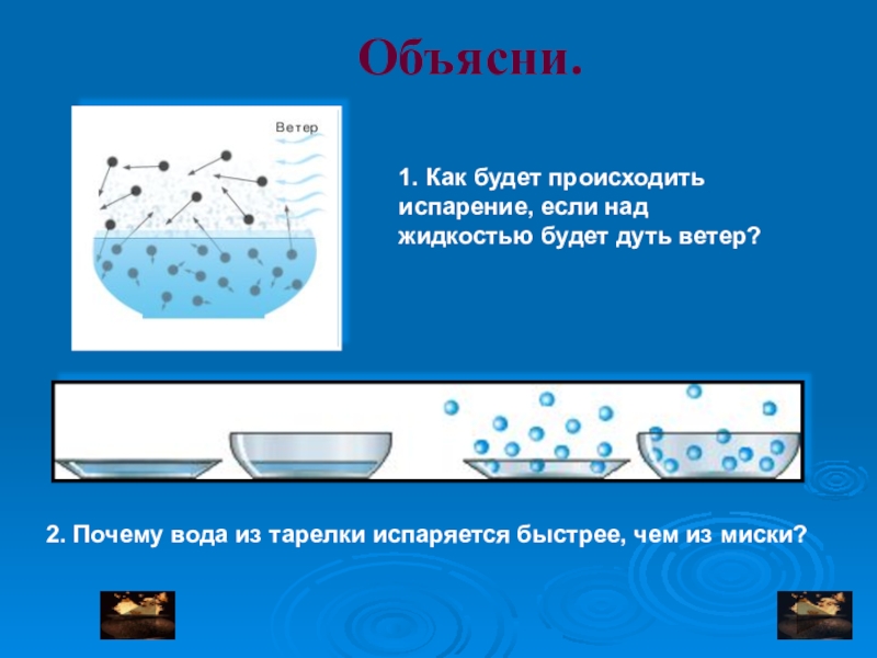 Конденсация пара рисунок. Процесс испарения в физике. Испарение рисунок процесса. Испарение и конденсация презентация. Парообразование и конденсация физика.