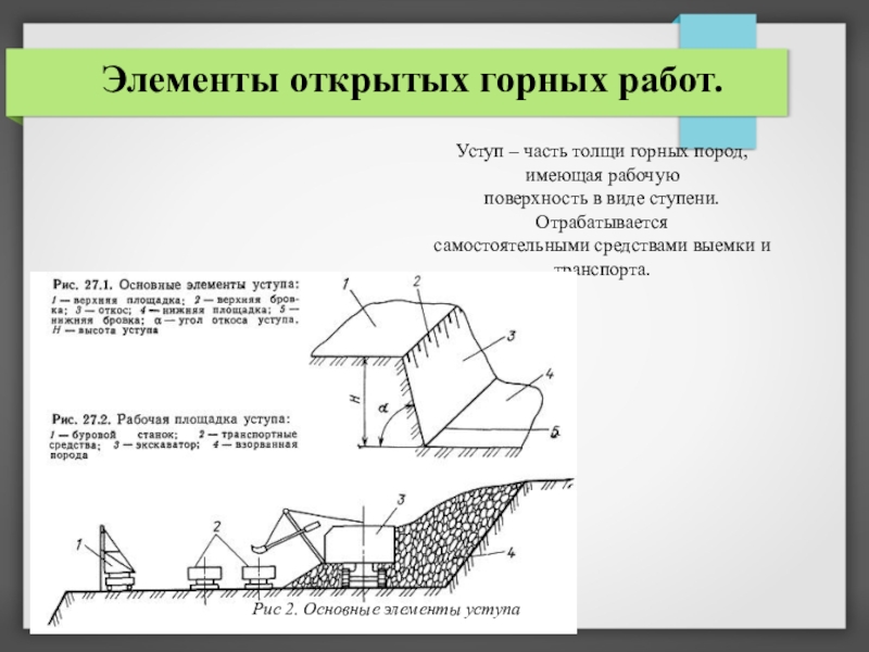 Строение карьера схема