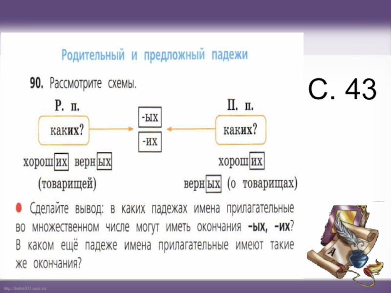 Презентация родительный падеж 4 класс. Родительный и предложный падежи имен прилагательных. Родительный и предложный падеж прилагательных множественного. Родительный падеж предложный падеж. Винительный падеж прилагательных множественного числа.