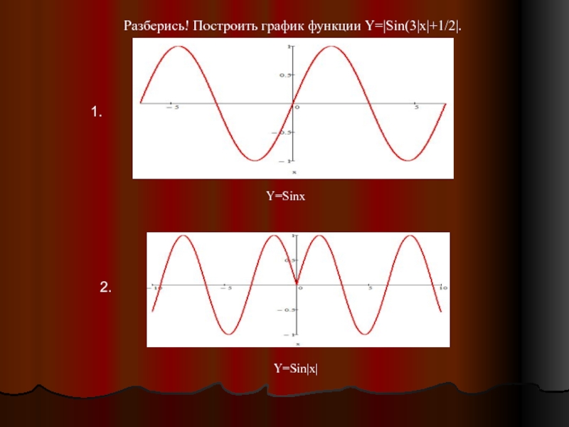 Y sin 3. График функции sin3x. Построить график y=sin3x. Функция sin3x.