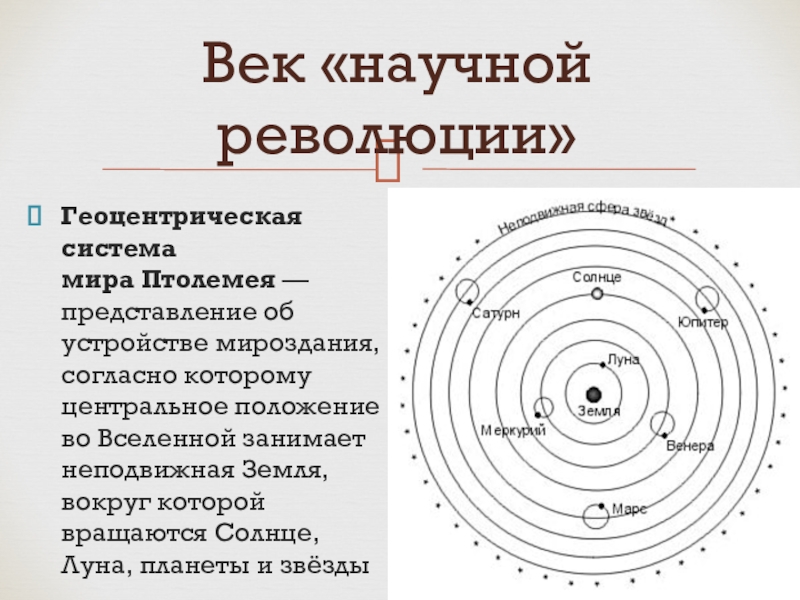 Геоцентрическая система мира рисунок