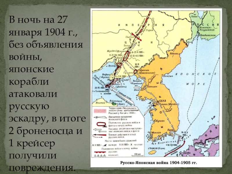 Основные даты русско японской войны