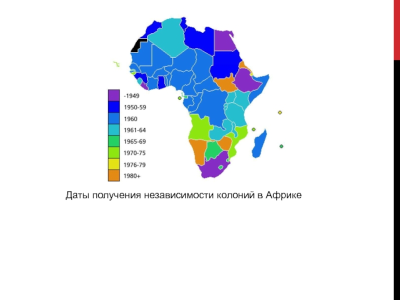 Деколонизация африки презентация