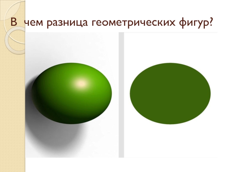 Сделать плоское изображение объемным