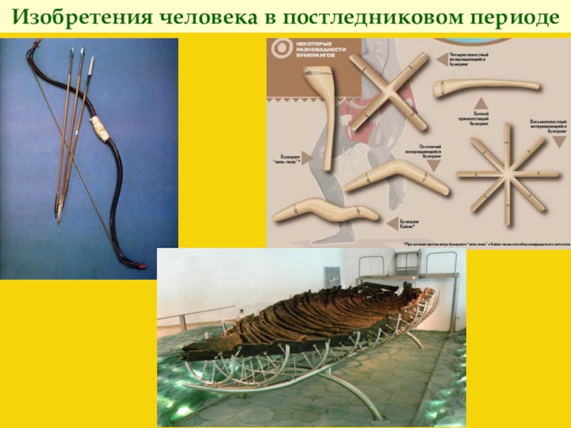 Проект 5 класс на тему изобретения и открытия первобытных людей 5 класс проект