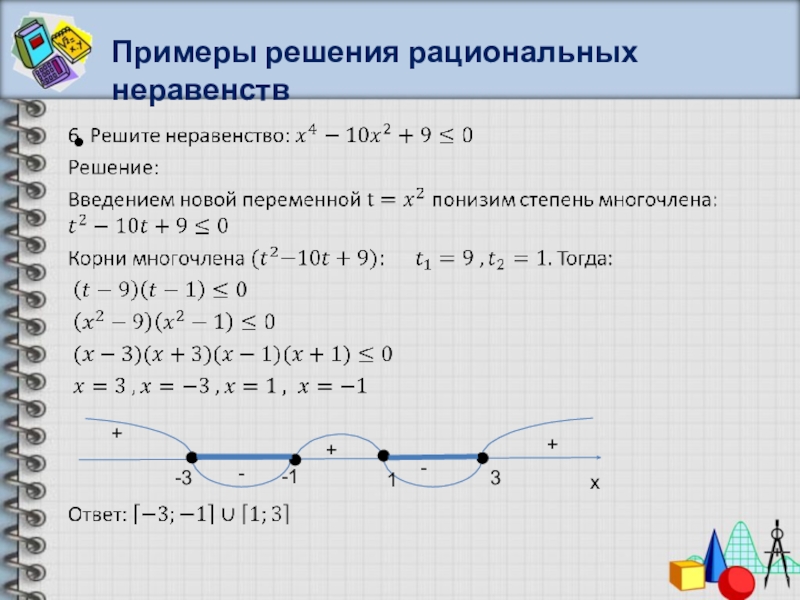 Решение неравенств презентация 11 класс