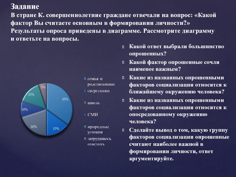 В стране z совершеннолетних граждан. Какой фактор вы считаете основным в формировании личности. В стране к совершеннолетние граждане отвечали на вопрос какой фактор. Совершеннолетние в странах. В стране совершеннолетние граждане отвечают на вопрос.