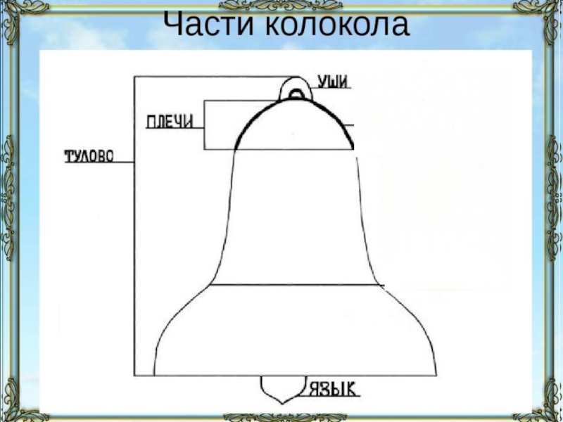 Рисунок колокола 5 класс по музыке