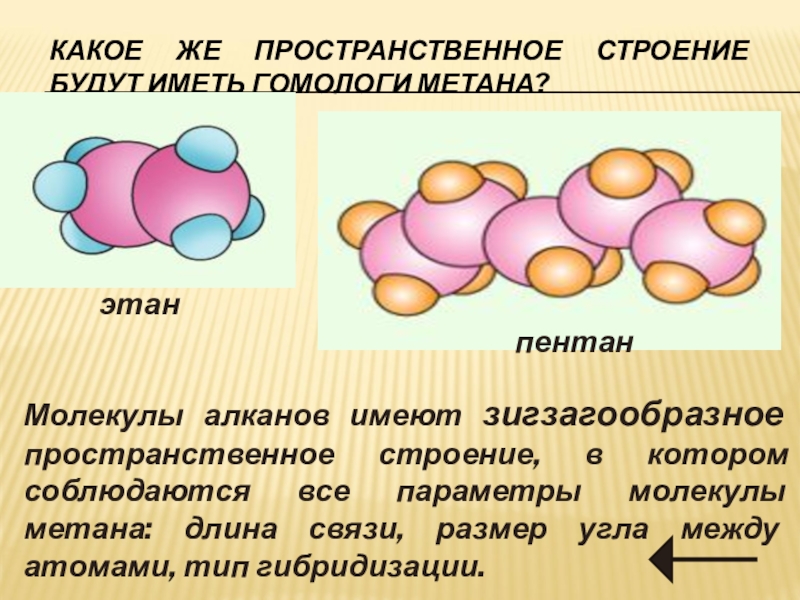 Метан презентация по химии