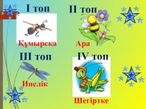 Кімнің мекені жақсы? (Презентация)