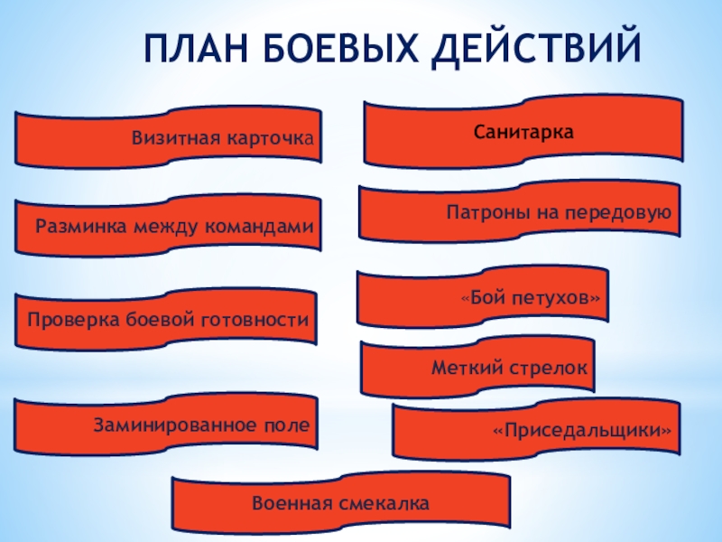 План боевой готовности