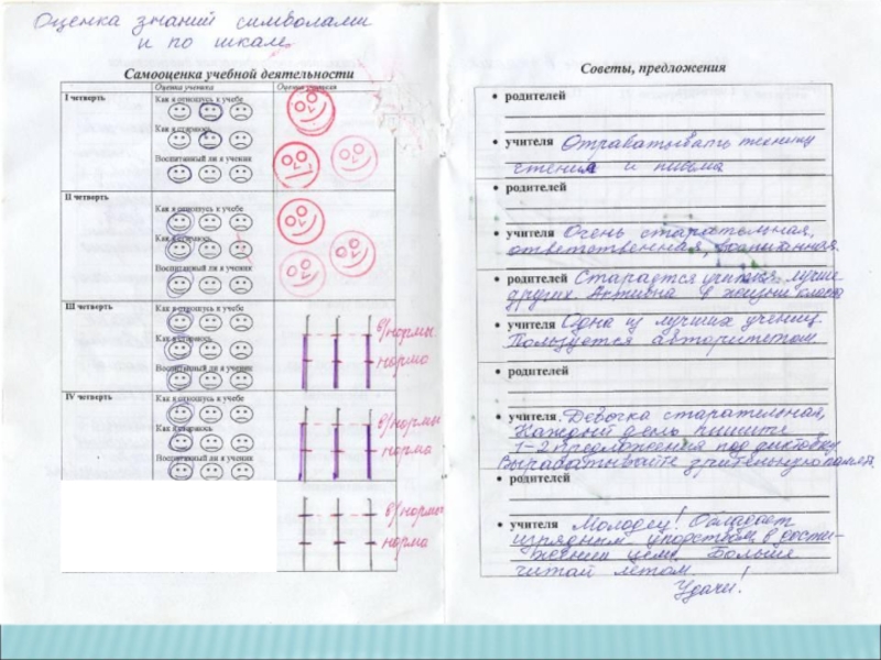 Безотметочное обучение в 1 классе. Журнал учитель музыки. Журнал безотметочного обучения. Журнал безотметочного обучения. Как вести безотметочный журнал в 1 классе по математике.