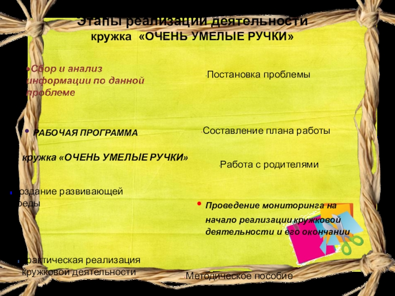 Кружки планы кружков. Программа Кружка умелые ручки. Программа к кружку умелые ручки. План Кружка умелые ручки. План мероприятий Кружка умелые ручки.