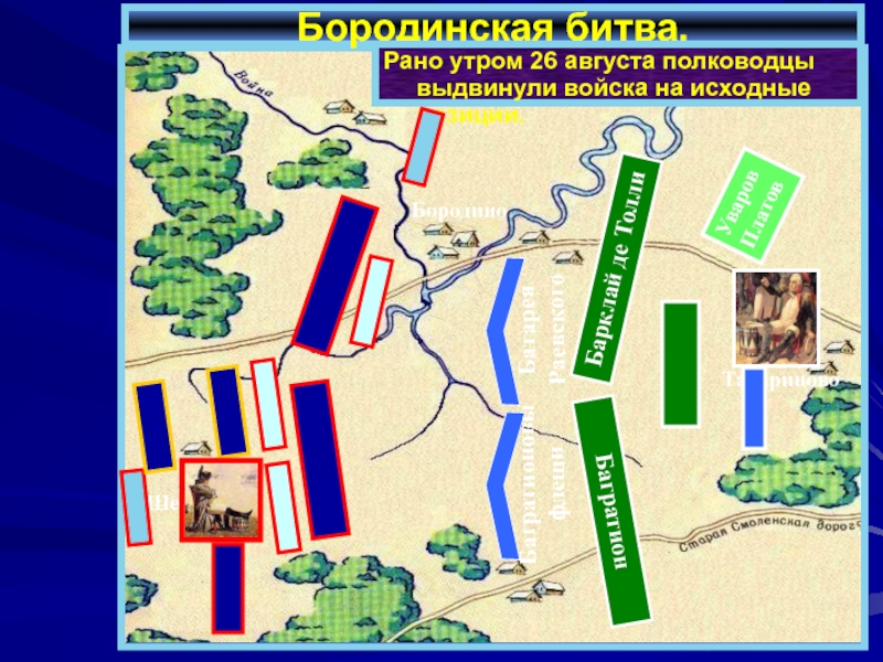 Бородинская битва.Рано утром 26 августа полководцы выдвинули войска на исходные позиции.Барклай де ТоллиБагратионУваровПлатов