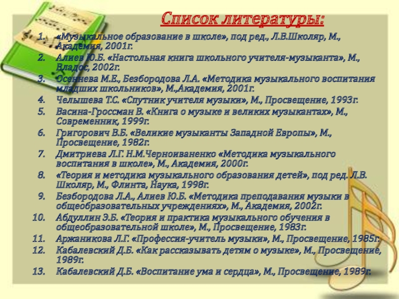 Список школьной литературы. Методика школьного музыкального образования. Музыкальная литература урок. Уроки в музыкальной школе список. Настольная книга учителя музыки Алиев.