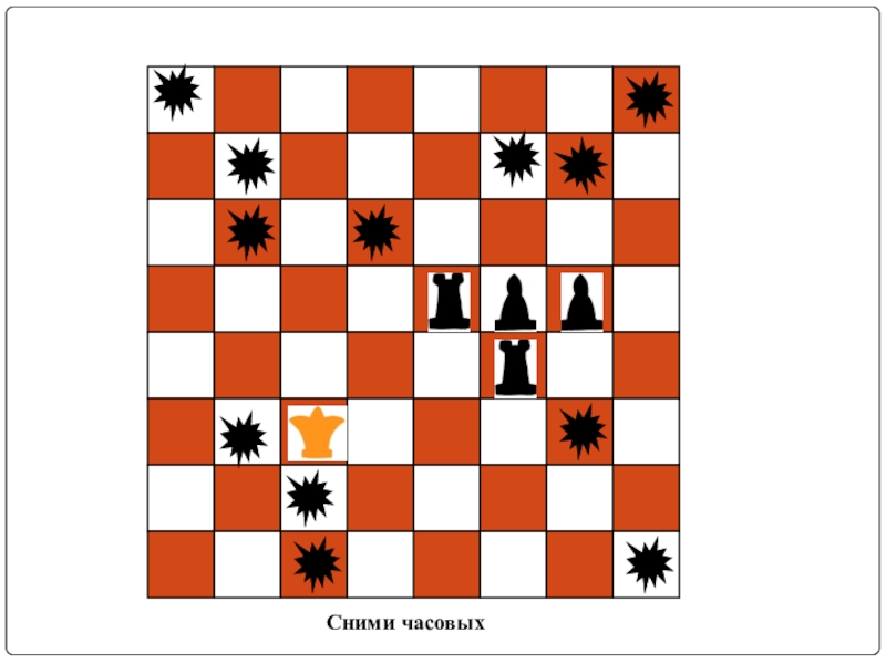 Слон ладья не товарищ. Ферзь против ладьи и слона. Ладья против слона. Конь против ферзя, ладьи, слона.. Сними часовых шахматы.